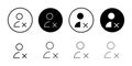 Delete user icon Outline vector for web ui