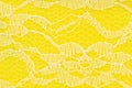 Delicate lace textured material on bright yellow knit background