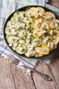 Delicious carpaccio of zucchini close-up on a plate. Vertical