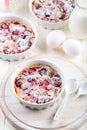 Cherry clafoutis - French milk cake