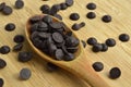 Delicious dark chocolate drops in wooden spoon Royalty Free Stock Photo