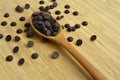 Delicious dark chocolate drops in wooden spoon Royalty Free Stock Photo