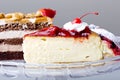 Delicious gourmet cherry cheese cake dessert