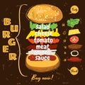 Delicious juicy burger with ingredients a set of salad, tomatoes, cheese, onions, cutlets, sauce, vector, illustration
