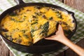 Delicious omelette with spinach, cheddar and mushrooms in a pan