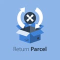 Delivery error, receive mixed up shopping order, send back purchase, return mail box