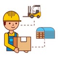 warehouse logistic delivery Royalty Free Stock Photo