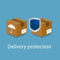 Delivery package shipping protection insurance