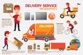 Delivery service infographics elements. Detail of people in uniform with set delivery service job character icons flat style with