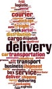Delivery word cloud