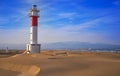 Delta del Ebro beach Punta del Fangar