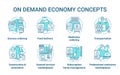 On demand economy, e commerce concept icons set. Commercial services industry idea thin line illustrations. Modern