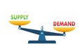 Demand and Supply balance on the scale. Business Concept. Vector stock illustration. Royalty Free Stock Photo