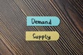 Demand Supply write on sticky notes isolated on office desk