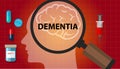 Dementia brain memory problem head neurology health loss concept Royalty Free Stock Photo