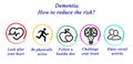 Dementia.How to reduce the risk?