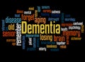 Dementia word cloud concept 3