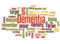 Dementia word cloud concept 2