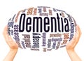 Dementia word cloud hand sphere concept