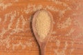 Demerara Sugar into a spoon Royalty Free Stock Photo