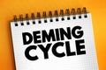 Deming cycle - continuous quality improvement model which consists of a logical sequence of four key stages: Plan, Do, Study, and