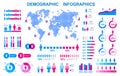 Demographic infographics data visualization including analytics graphs, charts with gender, age and regional statistics, man and Royalty Free Stock Photo