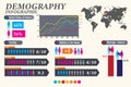 Demographic infographics. Set element and statisti