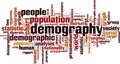 Demography word cloud