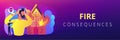 Fire consequences concept banner header.