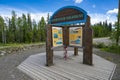 Dempster Highway Sign Yukon Canada