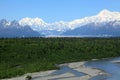 Denali View South