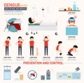 Dengue fever infographics Royalty Free Stock Photo