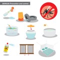 Dengue preventions and control
