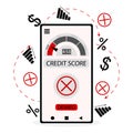 Denied loan by low credit score in internet banking