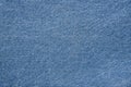 Denim jeans clothing textile textured background