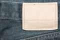 Denim jeans fabric texture background with blank leather label. Royalty Free Stock Photo