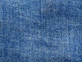 denim jeans texture. abstract jeans background. denim fabric Royalty Free Stock Photo