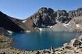 Deniz Golu lake, Kackar