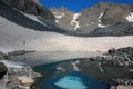 Deniz Golu Lake, kackar Turkey