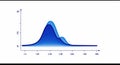 Density plot with a dual-peak distribution. The graph features a horizontal axis