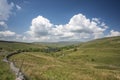 Dent Head Viaduct