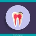 Dental Background design. Vector illustration Royalty Free Stock Photo