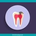 Dental Background design. Vector illustration Royalty Free Stock Photo