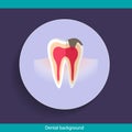 Dental Background design. Vector illustration Royalty Free Stock Photo