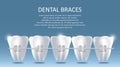 Dental braces vector poster banner design template