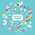 Dental Clinic Isometric Composition