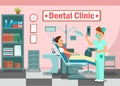 Dental Clinic, Teeth Treatment Flat Banner Concept