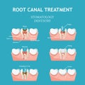 Dental concept. Dentistry and stomatology poster. Cavities and chipped