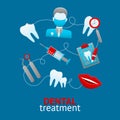 Dental Design Concept