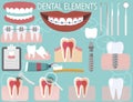 Dental elements set Royalty Free Stock Photo
